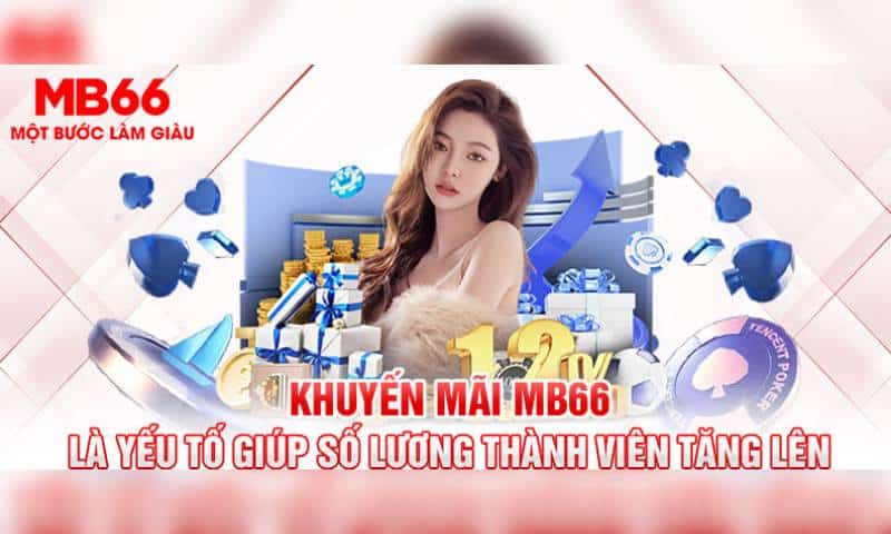 Lợi Ích Khi Tham Gia Khuyến Mãi Thành Viên Mới Tại MB66